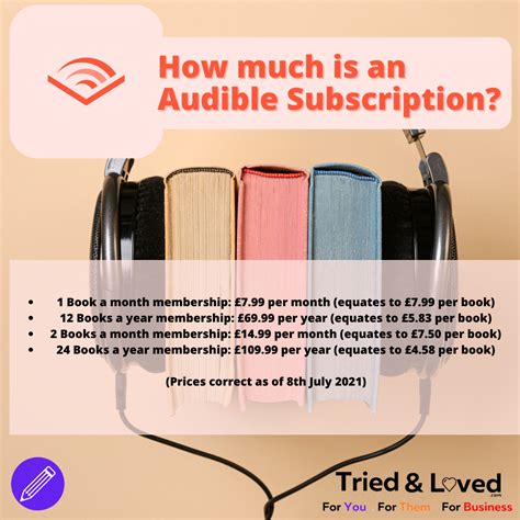 Audible subscription cost. Things To Know About Audible subscription cost. 